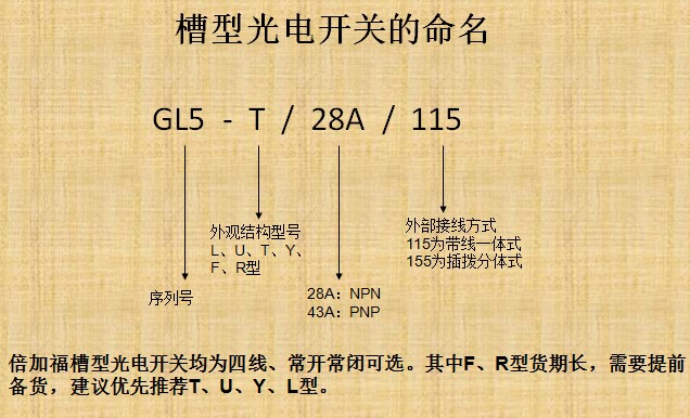 倍加福接近開關(guān)、光電開關(guān)等產(chǎn)品技術(shù)培訓(xùn)會
