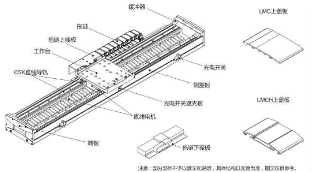 直線電機(jī)模組內(nèi)部結(jié)構(gòu).jpg 直線電機(jī)模組內(nèi)部結(jié)構(gòu).jpg