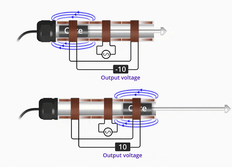 20221202163626.png 20221202163626.png