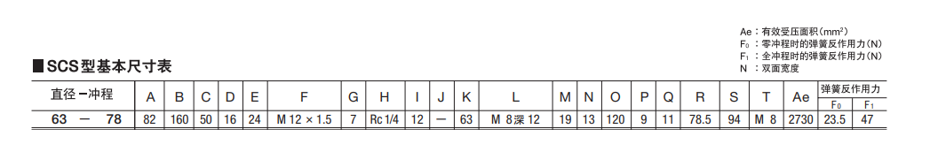 SCS型尺寸表.png SCS型尺寸表.png